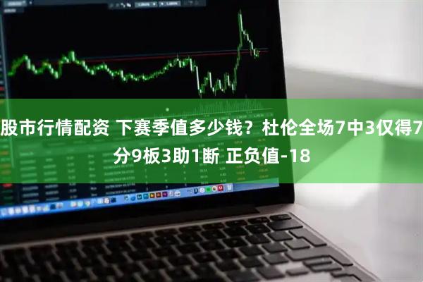 股市行情配资 下赛季值多少钱？杜伦全场7中3仅得7分9板3助1断 正负值-18